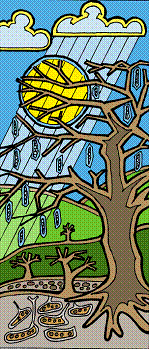 Trees & Seeds Creation Window